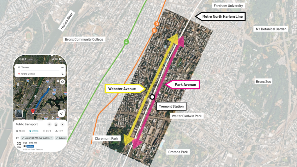 Map of area for the Park and Webster Avenue corridors showing nearby community assets and screenshot of 20 minutes travel distance by Metro North Railroad's Tremont Station