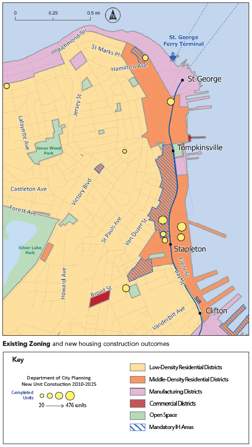 Map showing the existing zoning in the North Shore of Staten Island is dominated by low-density zoning residential zoning districts